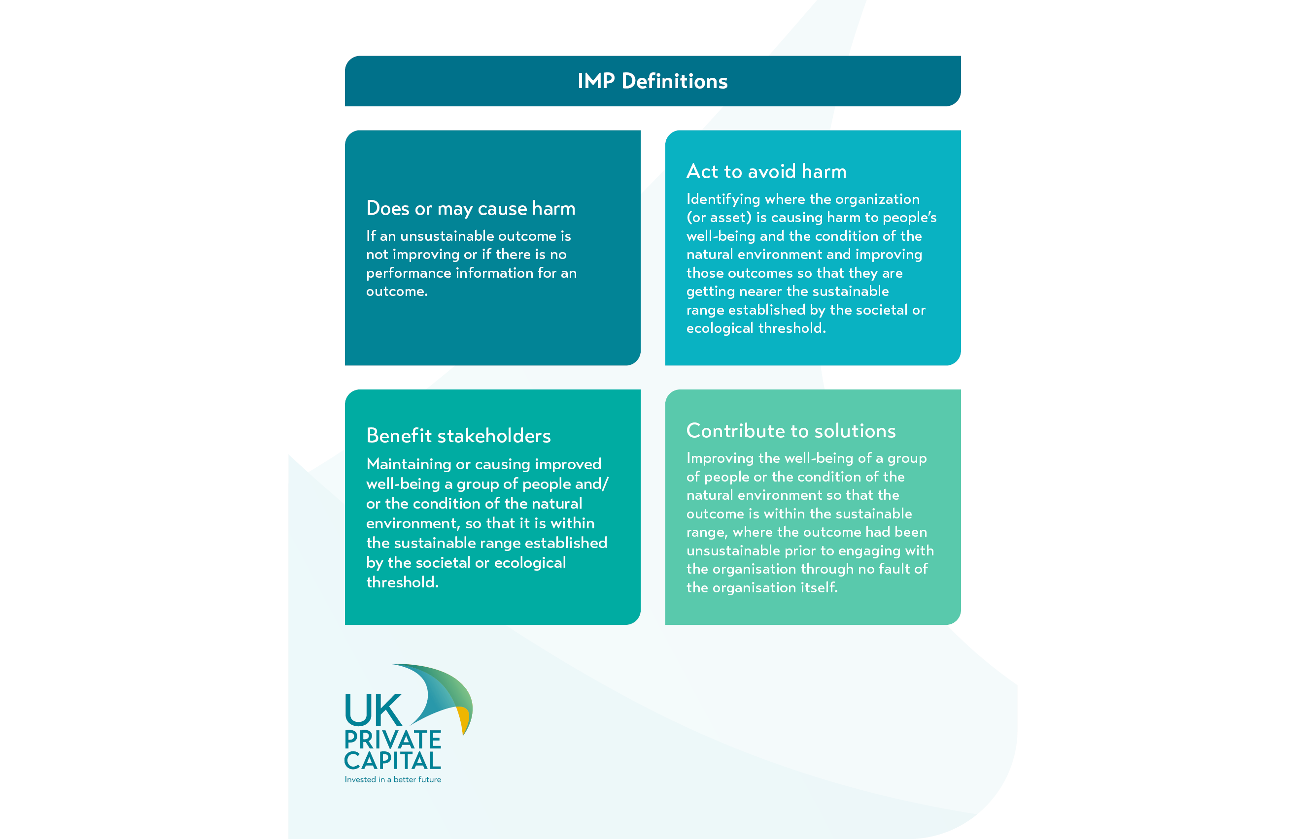 UK-Private-Capital-IMP-Definitions.png
