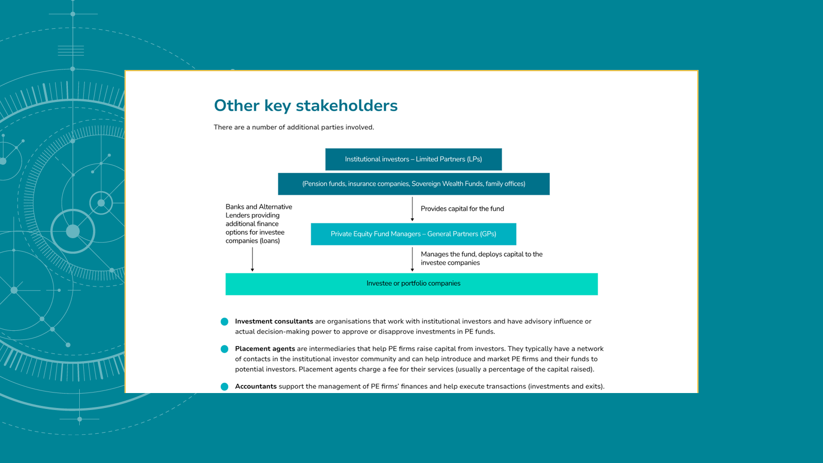 PE-Explained-Key-Stakeholders.png